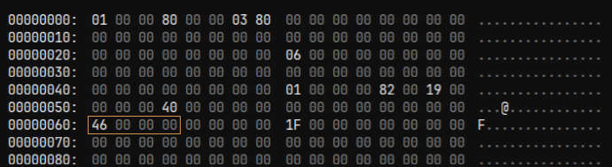 sec-ctrl fuse